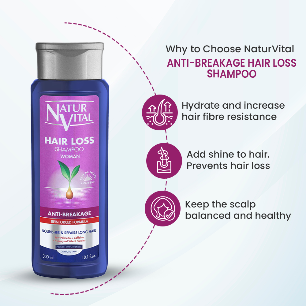 Anti-Breakage Shampoo - 4