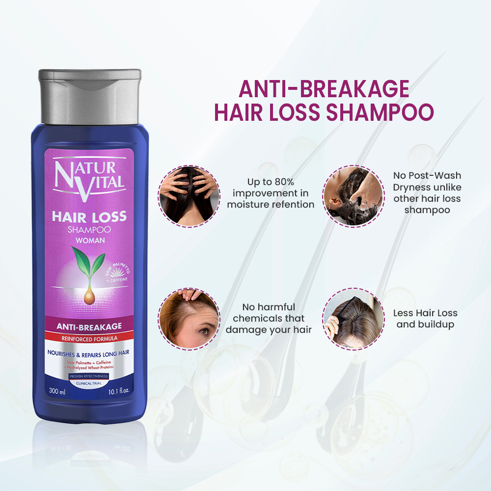 Anti-Breakage Shampoo - 5