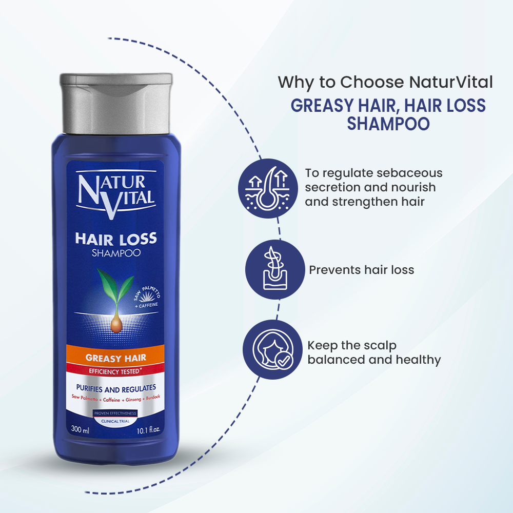 Hair Loss Shampoo for Greasy Hair - 4