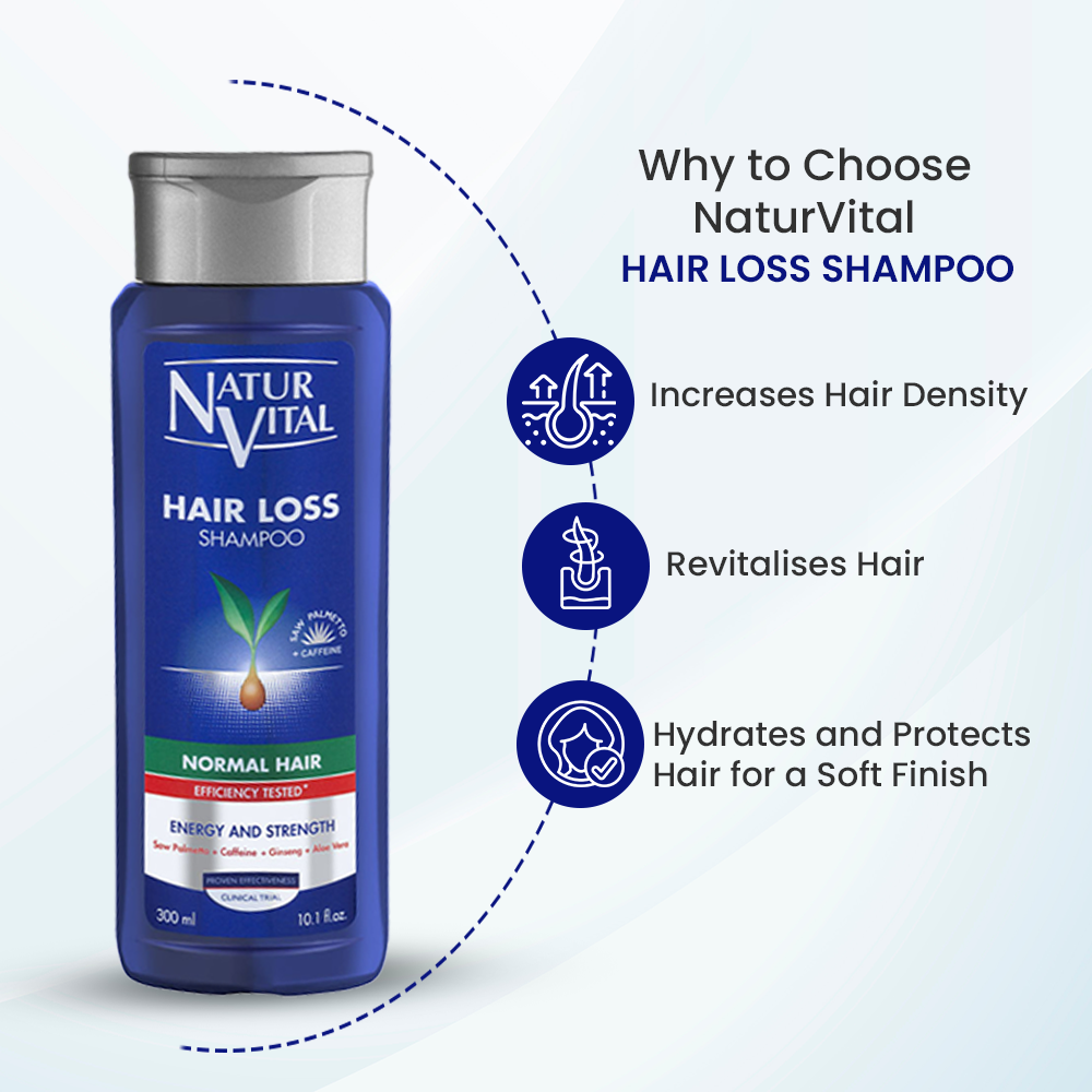 Hair Loss Shampoo for Normal Hair - 4
