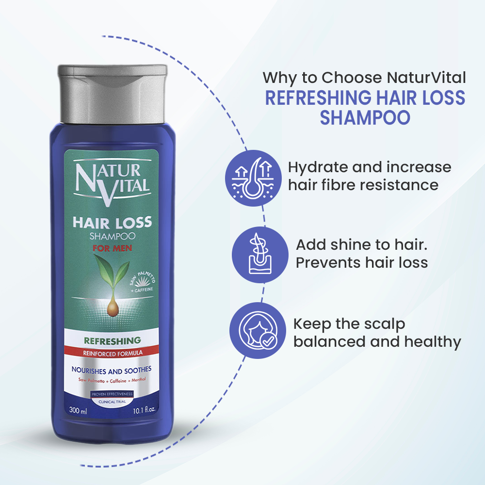 Refreshing Hair Loss Shampoo - 4